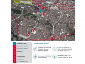 Bodega en Venta en  Hospital, San José